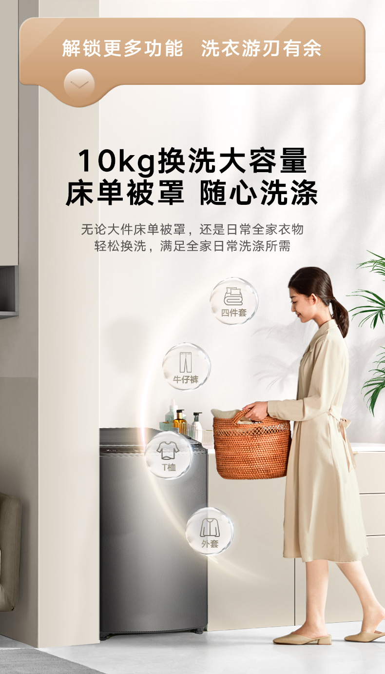 产品详情介绍
