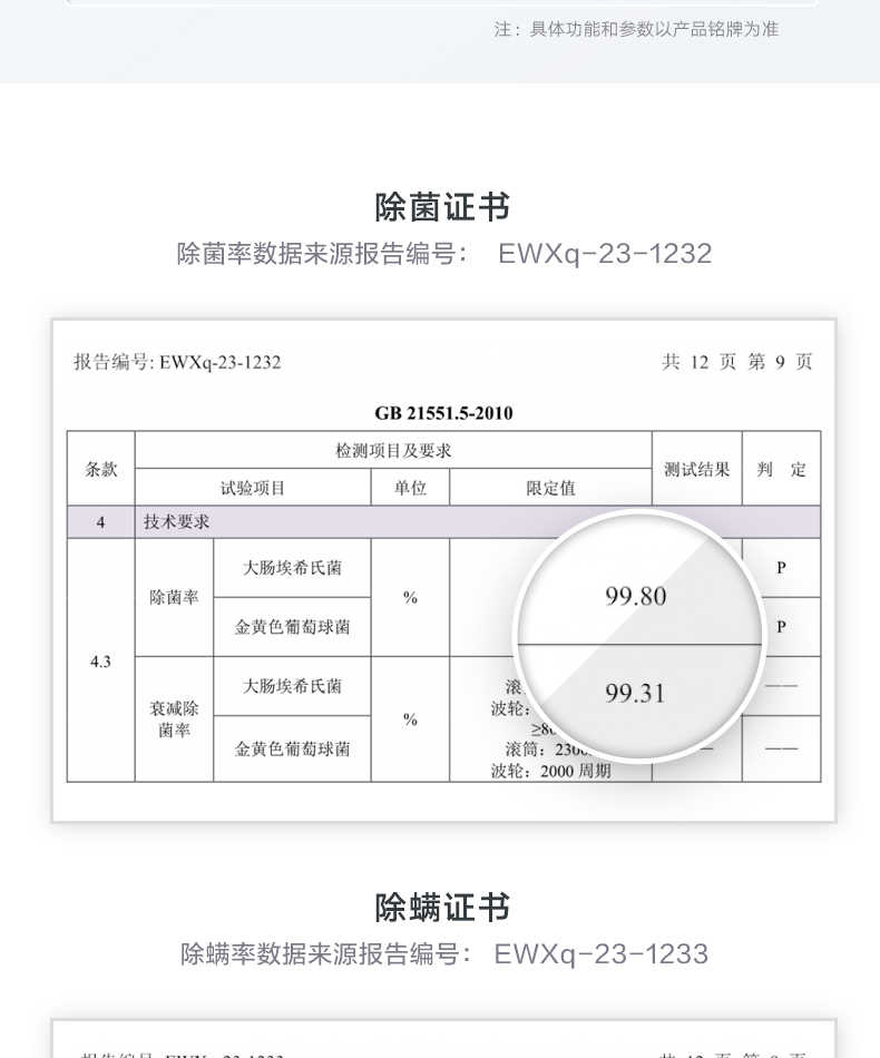 商品详情