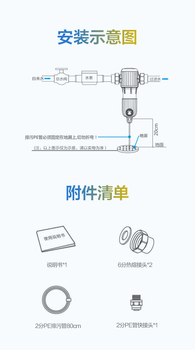 商品详情