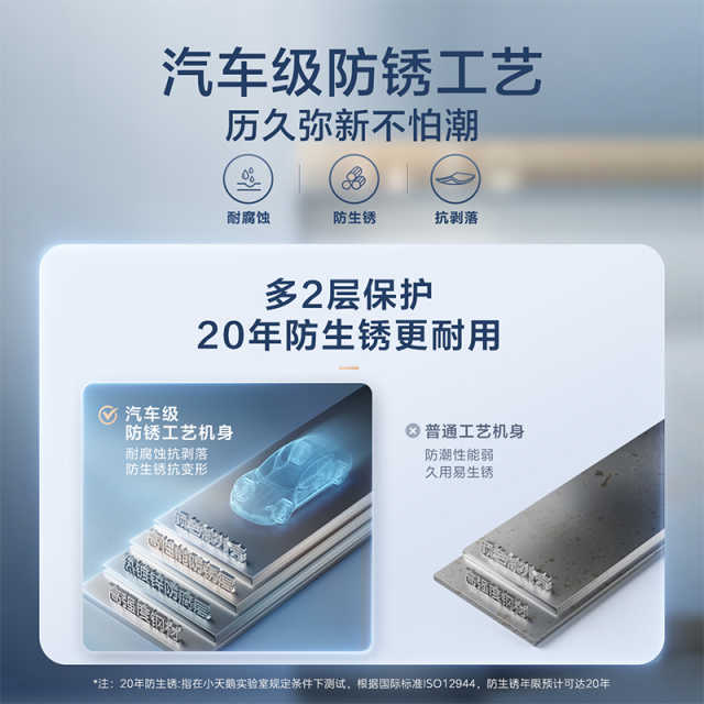 小天鹅10公斤水魔方波轮全自动洗衣机 TB100V83PLUS
