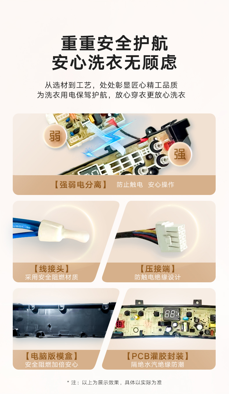 产品详情介绍
