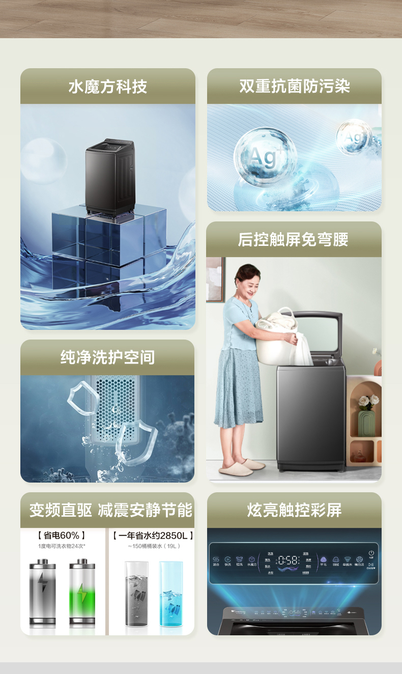 产品详情介绍