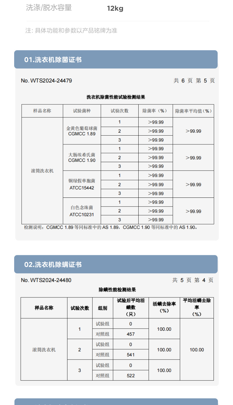 产品详情介绍