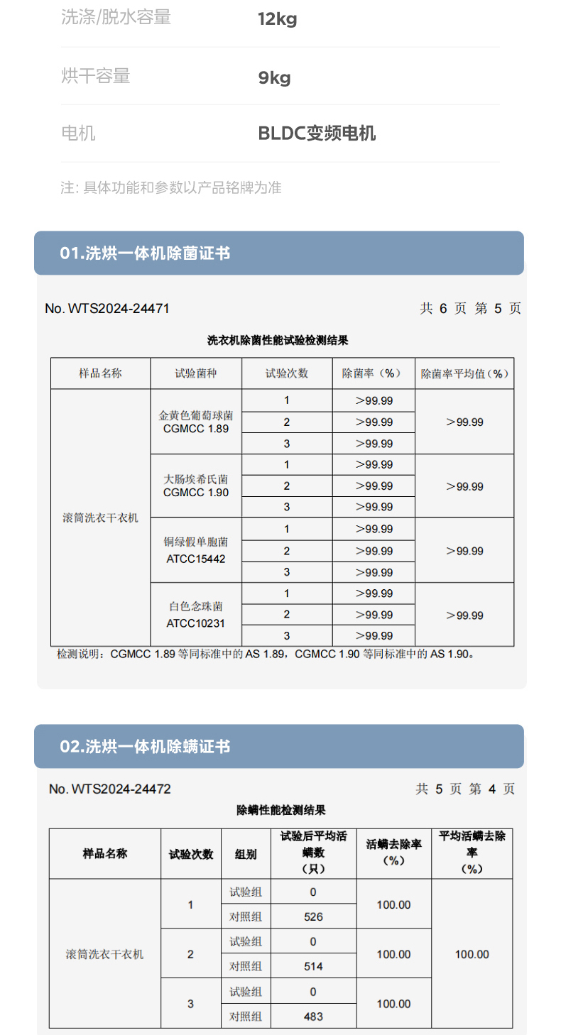 产品详情介绍