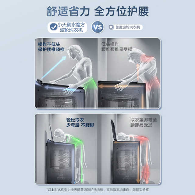TB100M092DZ 波轮全自动洗衣机 瑾瑜蓝,普通银丝印 波轮式 220V,1Ph 50Hz