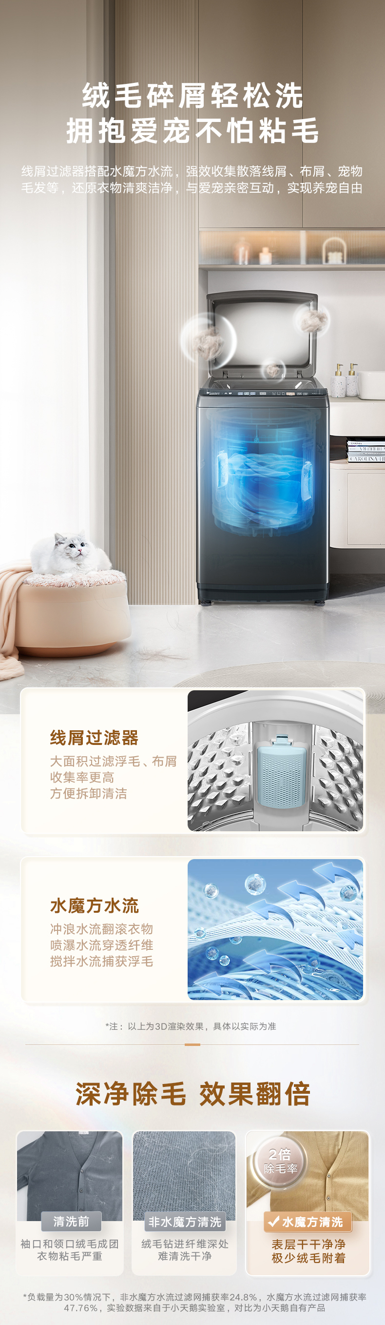 产品详情介绍