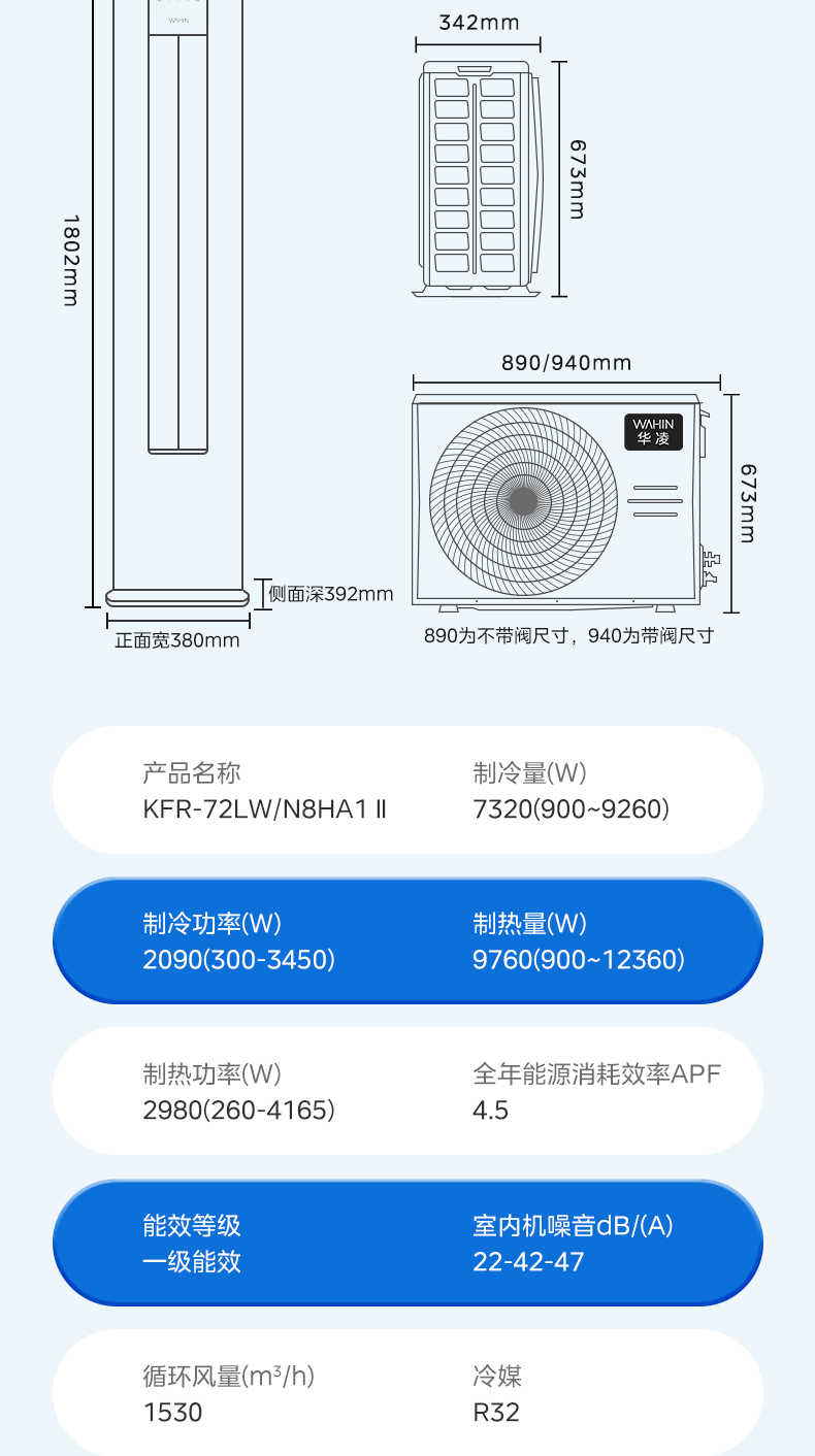 商品详情