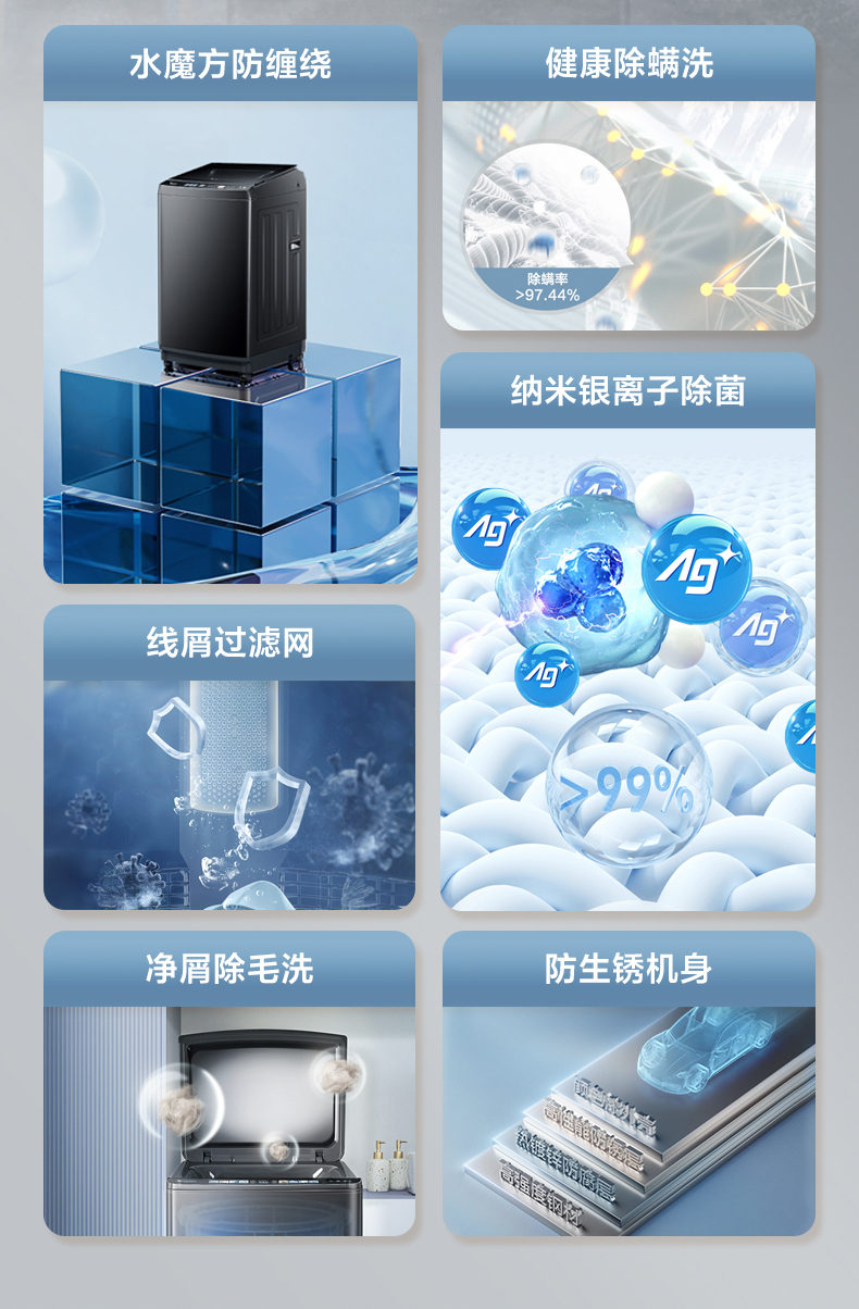 产品详情介绍