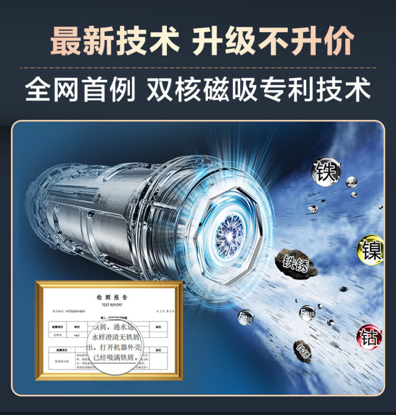 产品详情介绍