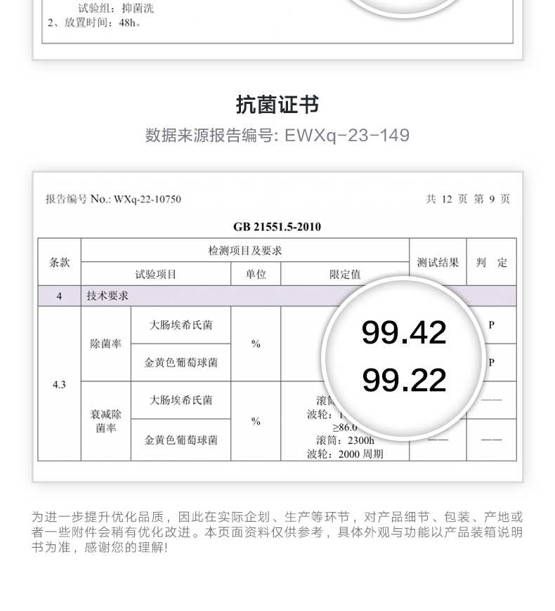 商品详情