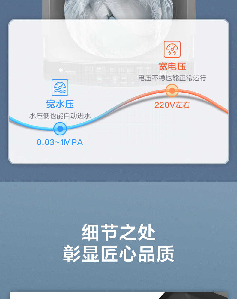 商品详情