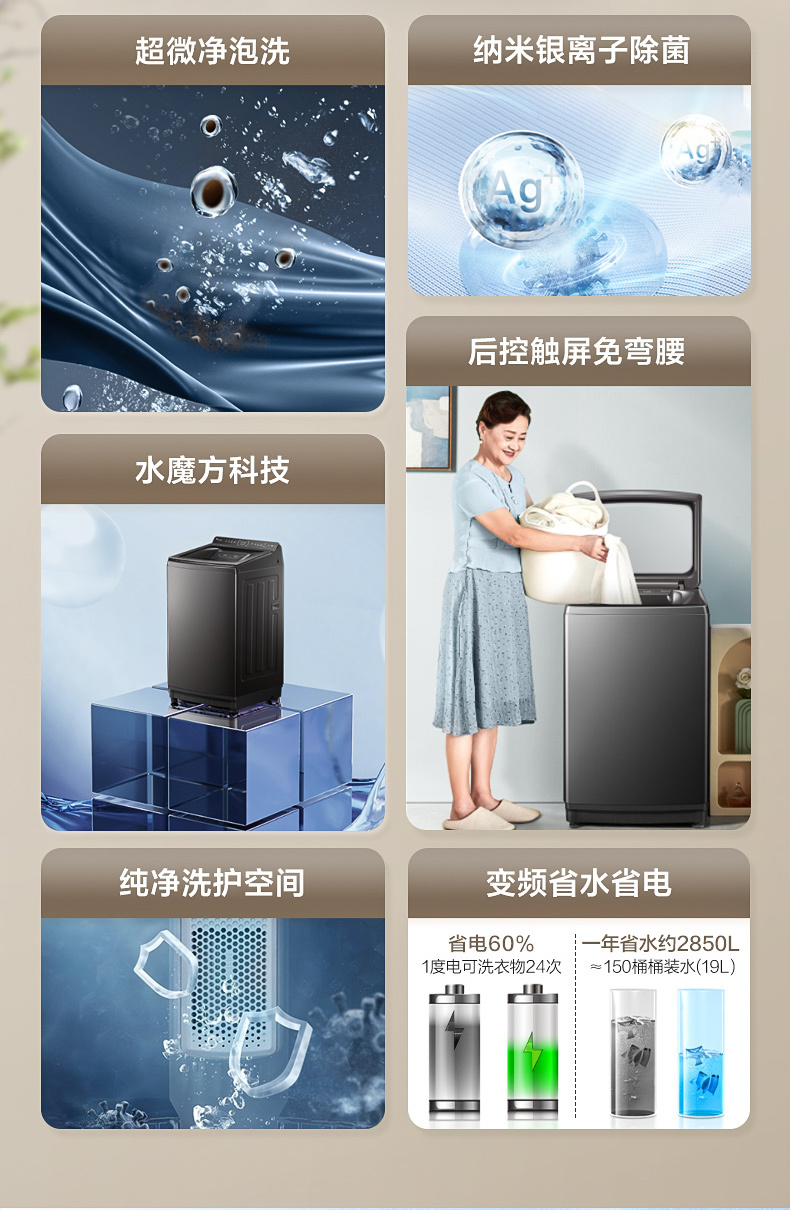 产品详情介绍