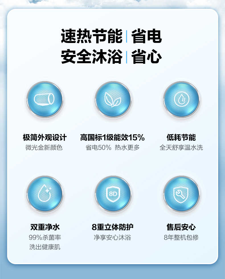 商品详情
