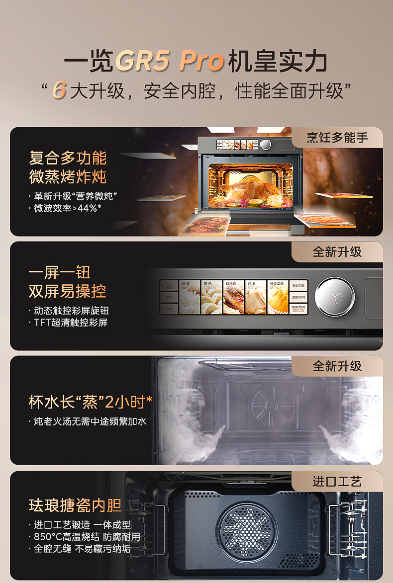产品详情介绍