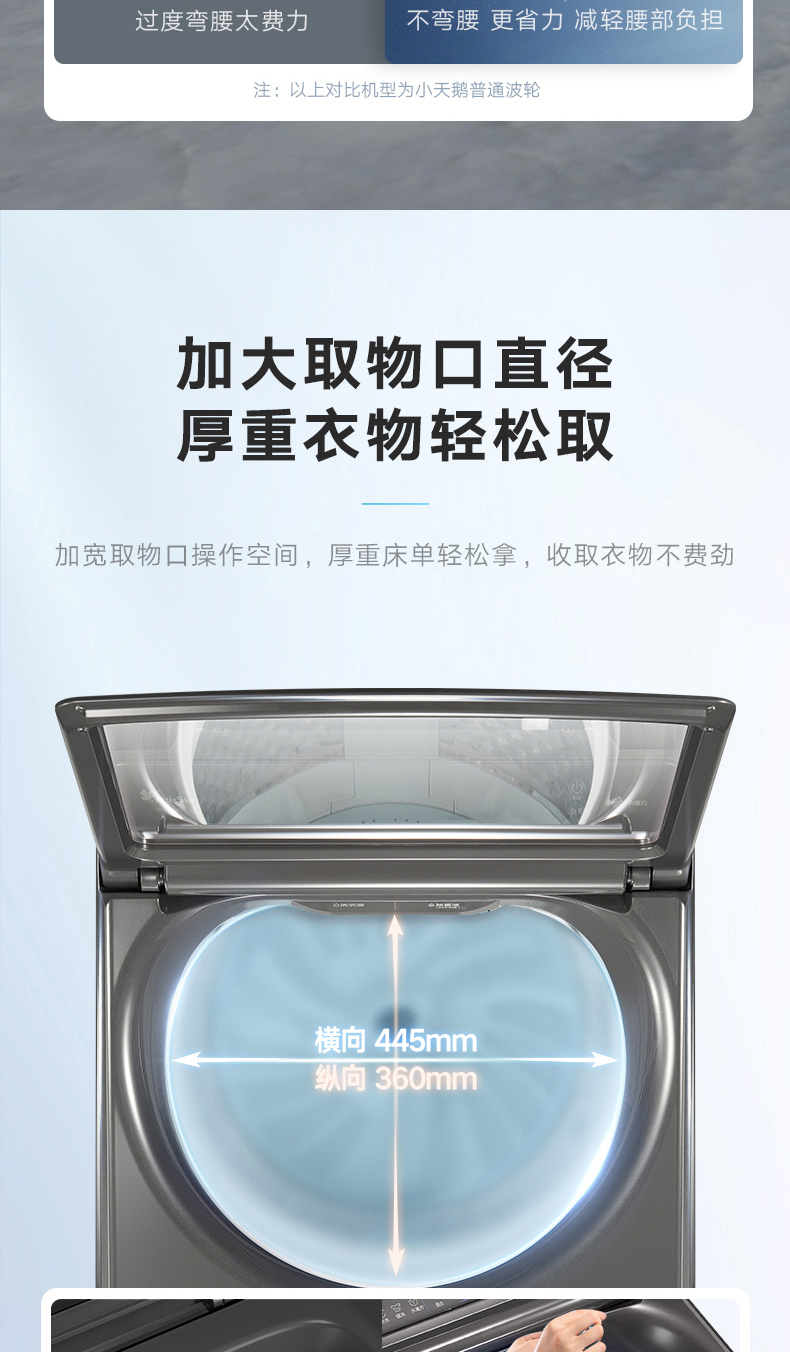 产品详情介绍