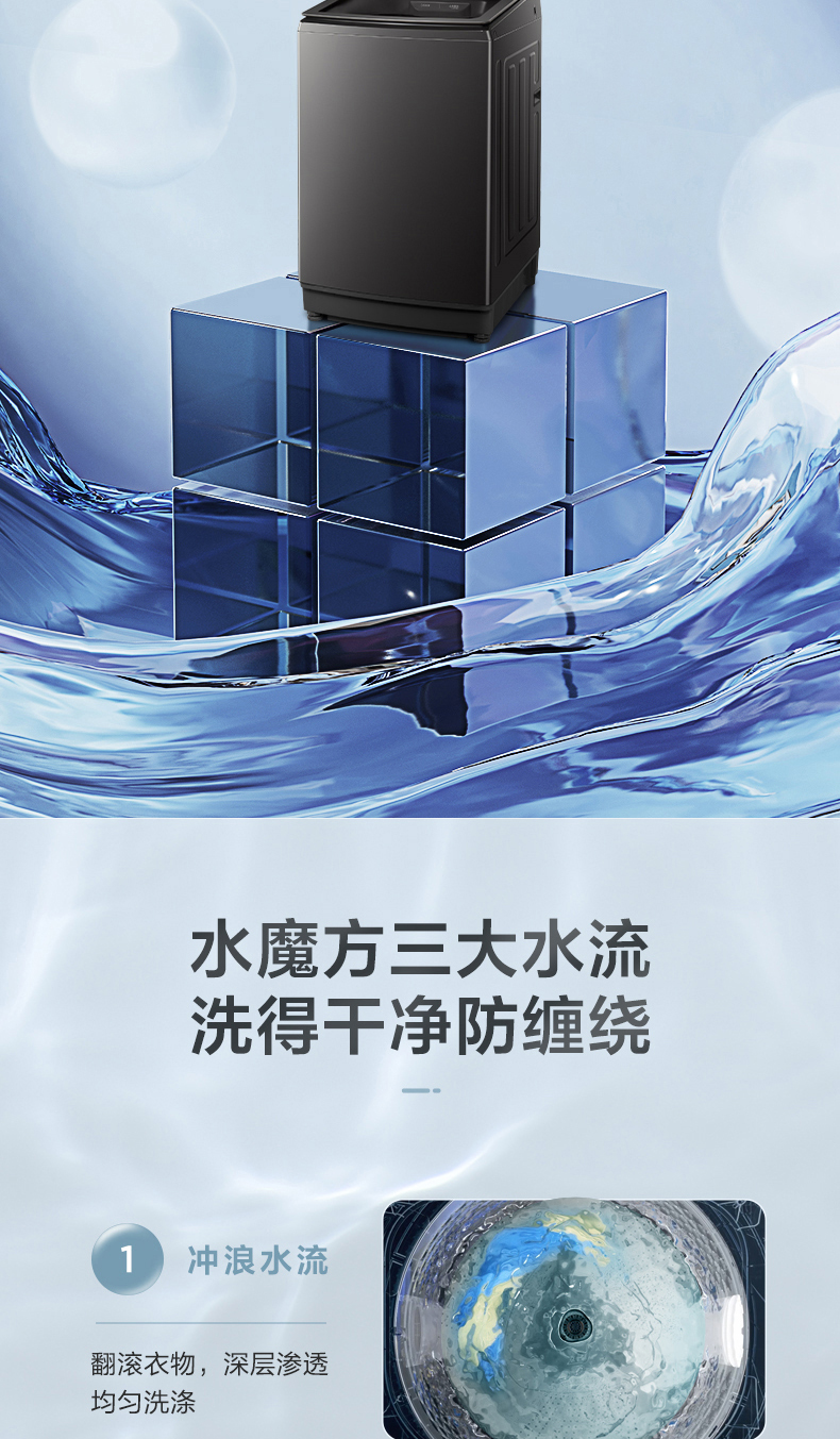 产品详情介绍