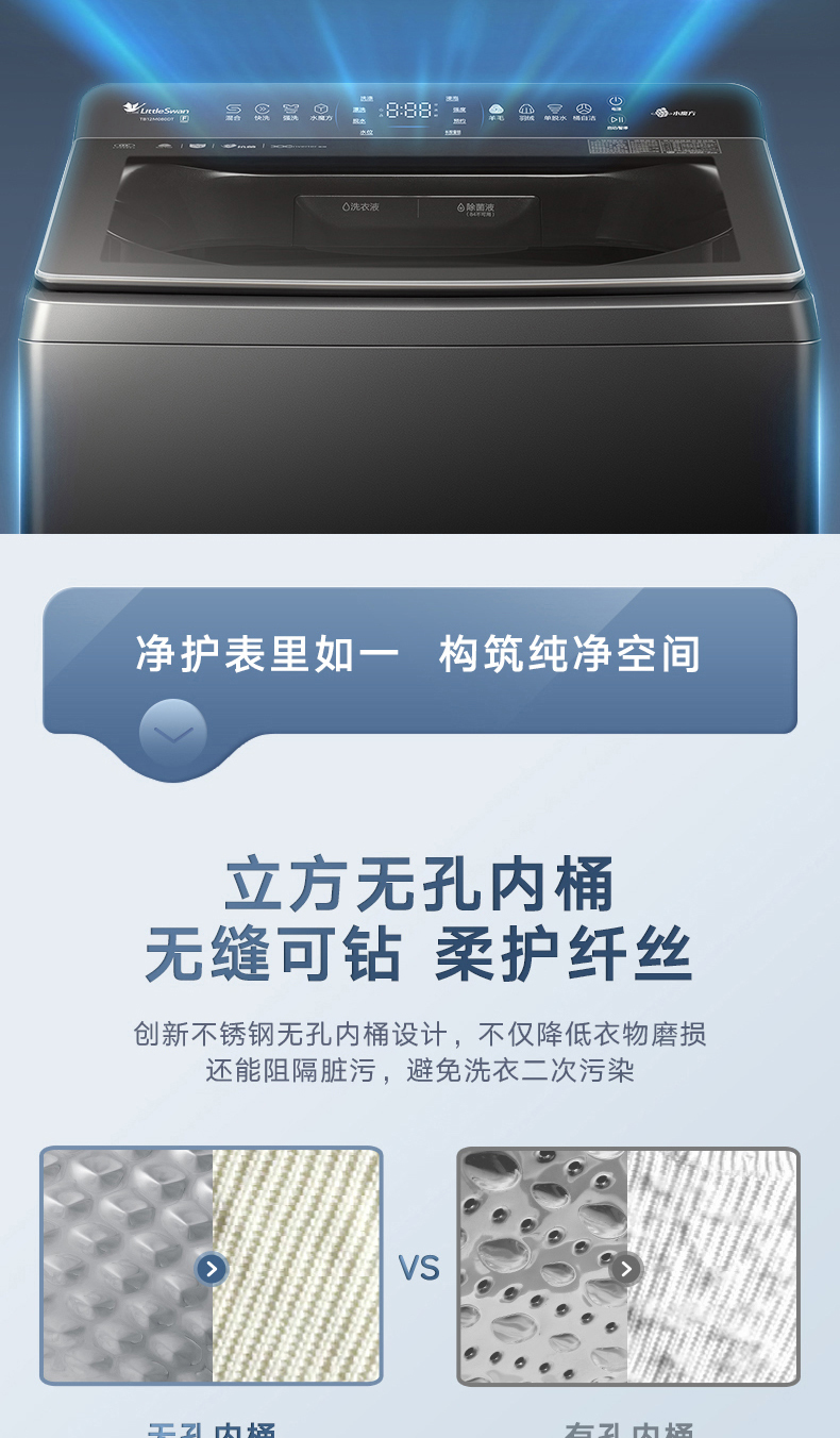 产品详情介绍