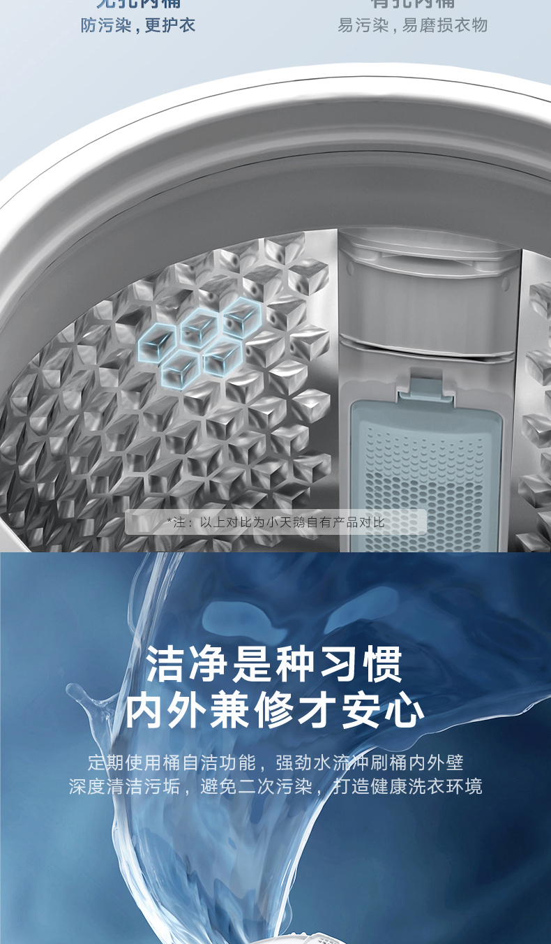 产品详情介绍