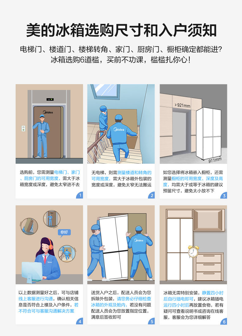 产品详情介绍