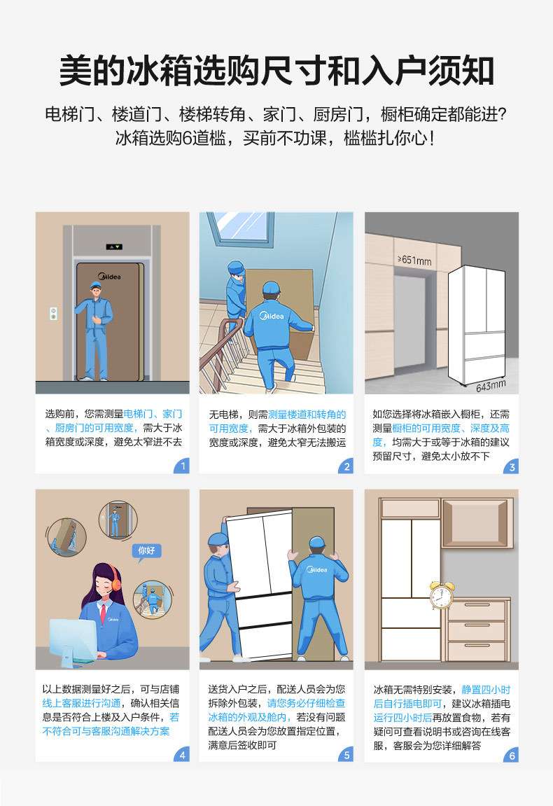 产品详情介绍