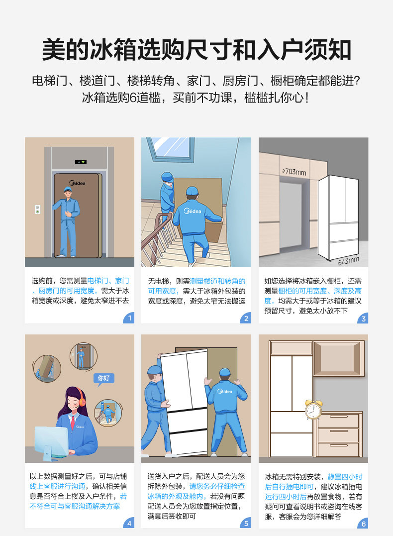 产品详情介绍