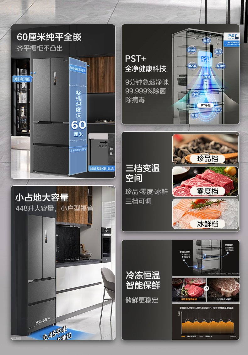 产品详情介绍