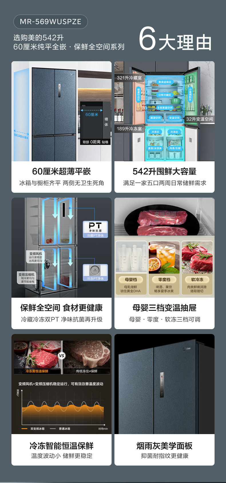 产品详情介绍