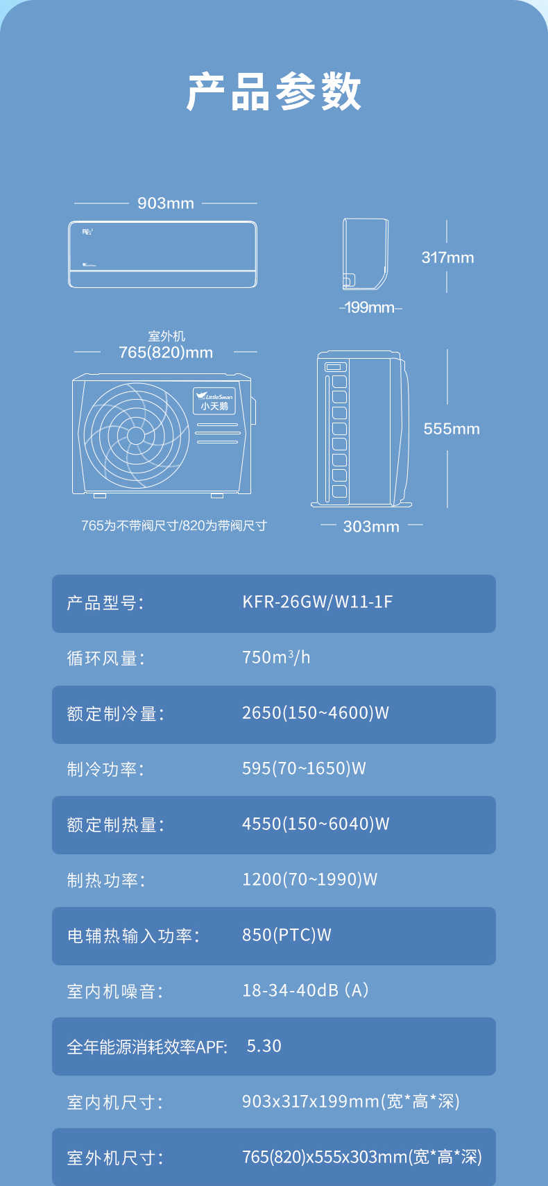 商品详情