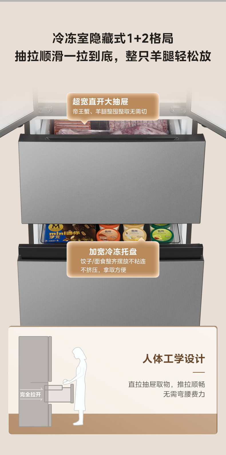 产品详情介绍