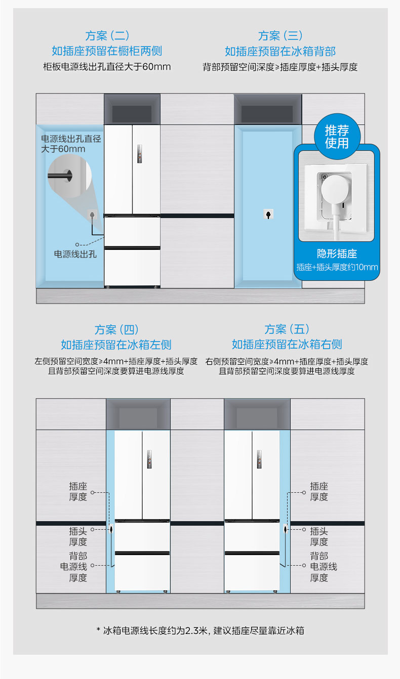 产品详情介绍