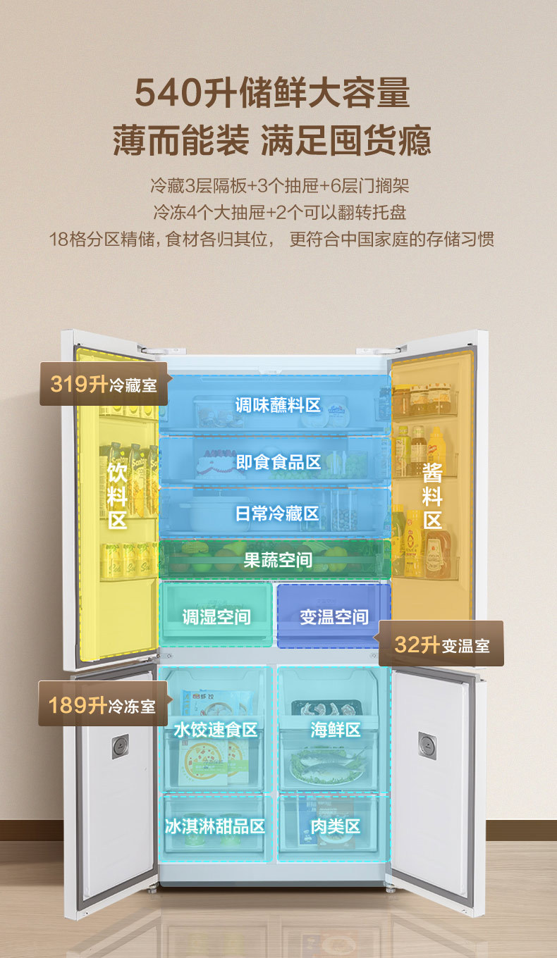 产品详情介绍