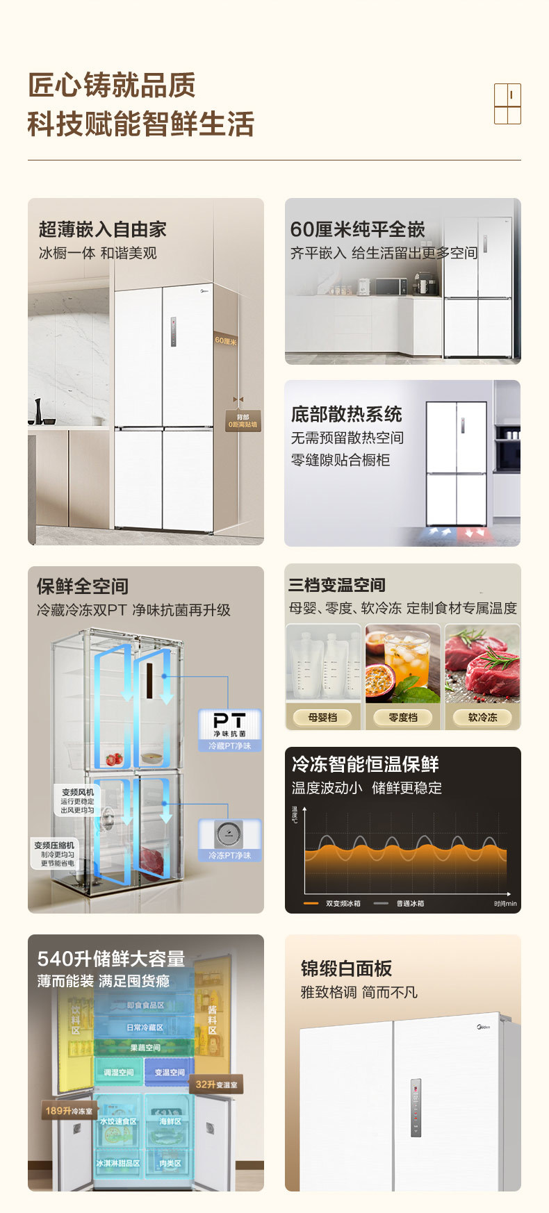 产品详情介绍