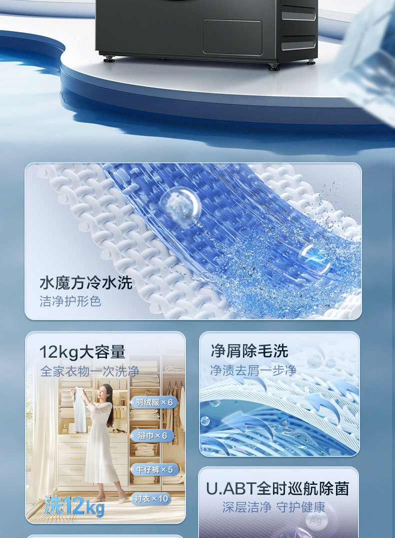 产品详情介绍