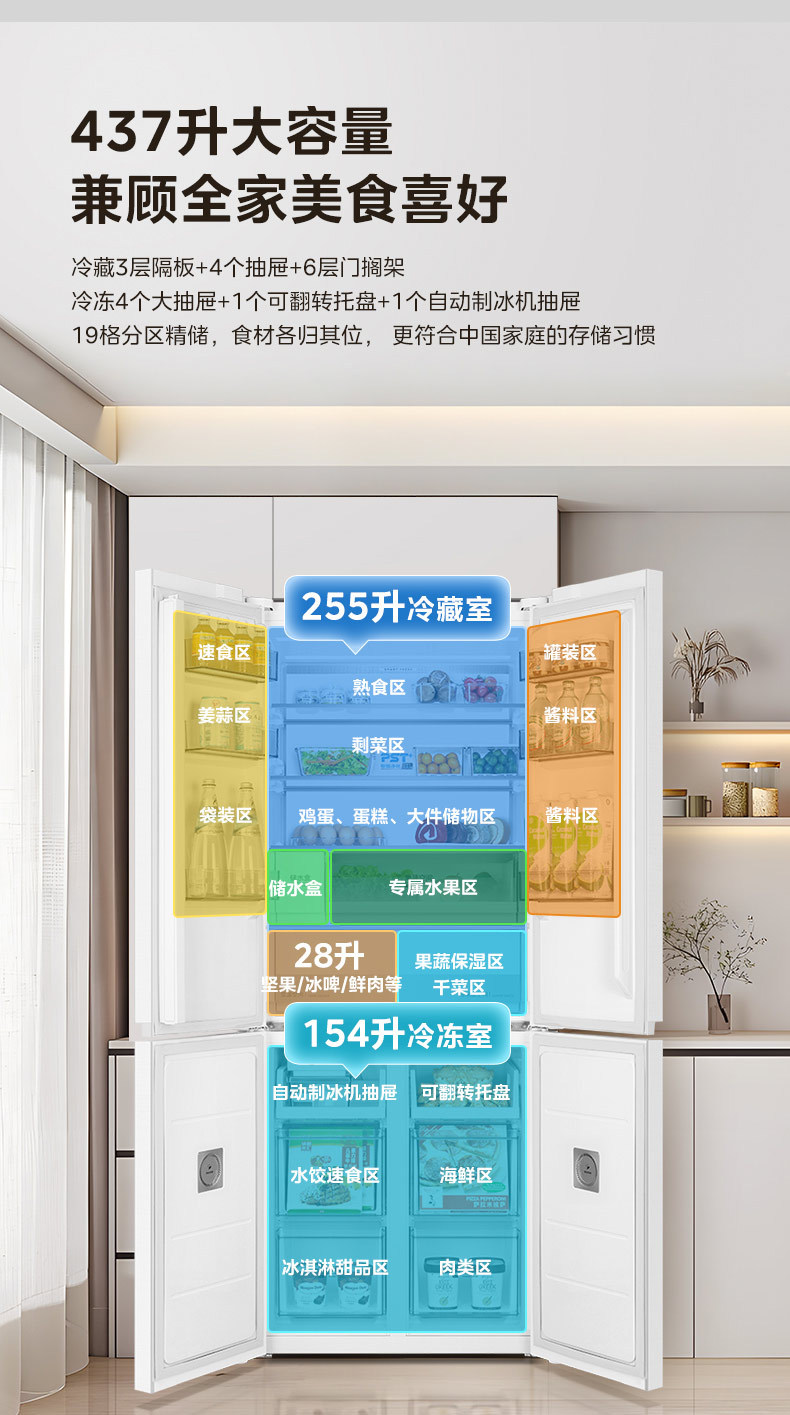 产品详情介绍
