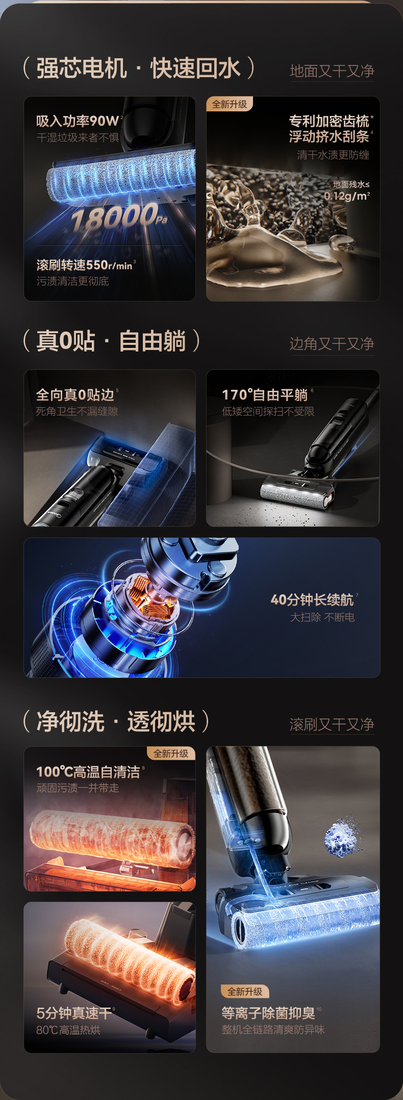 产品详情介绍