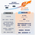 F80-33H55(HE) 电热水器 极地白 3300W