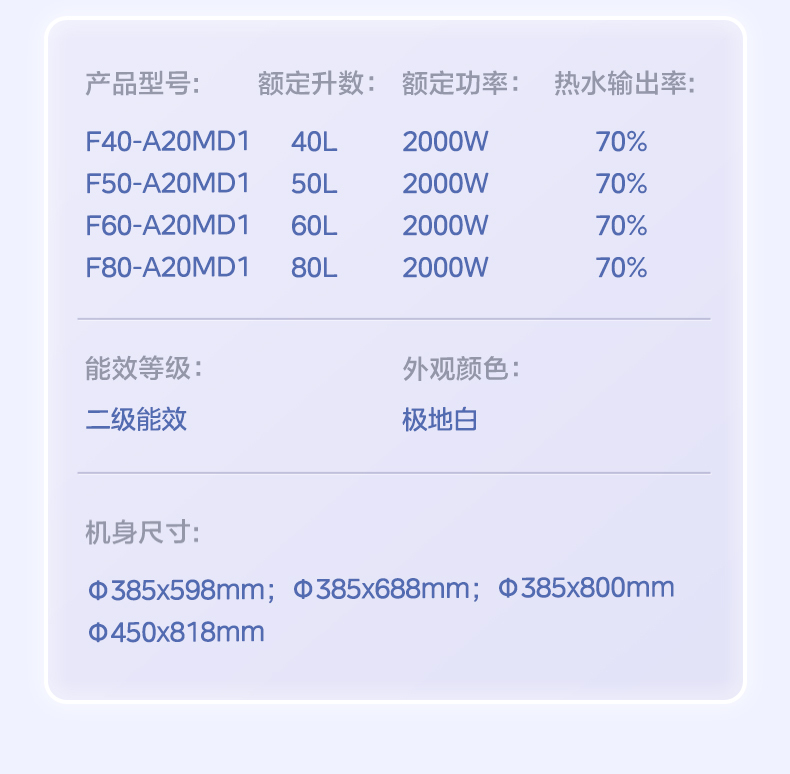 产品详情介绍