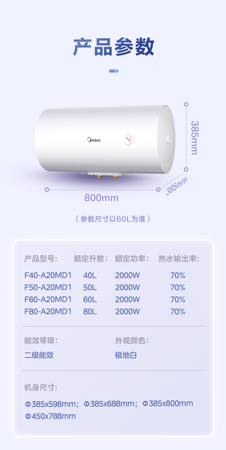 产品详情介绍