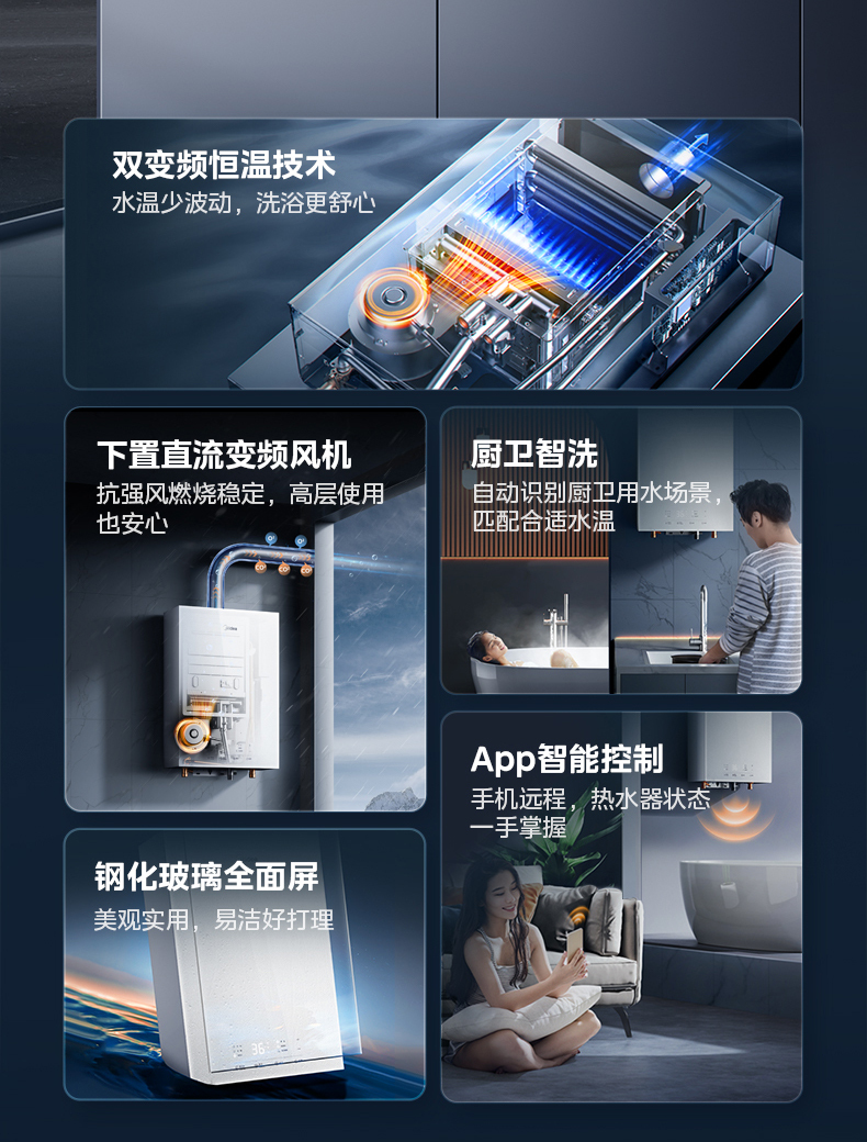产品详情介绍