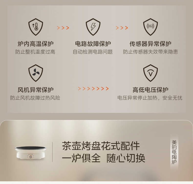 商品详情