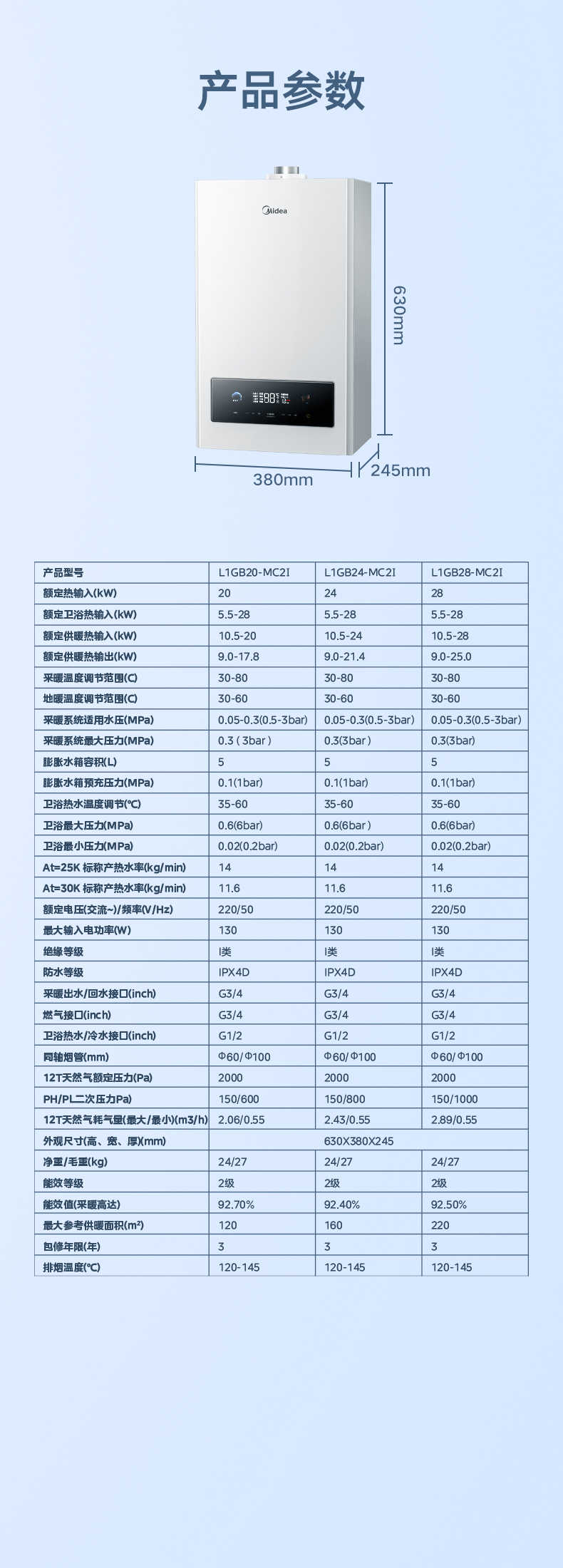 商品详情