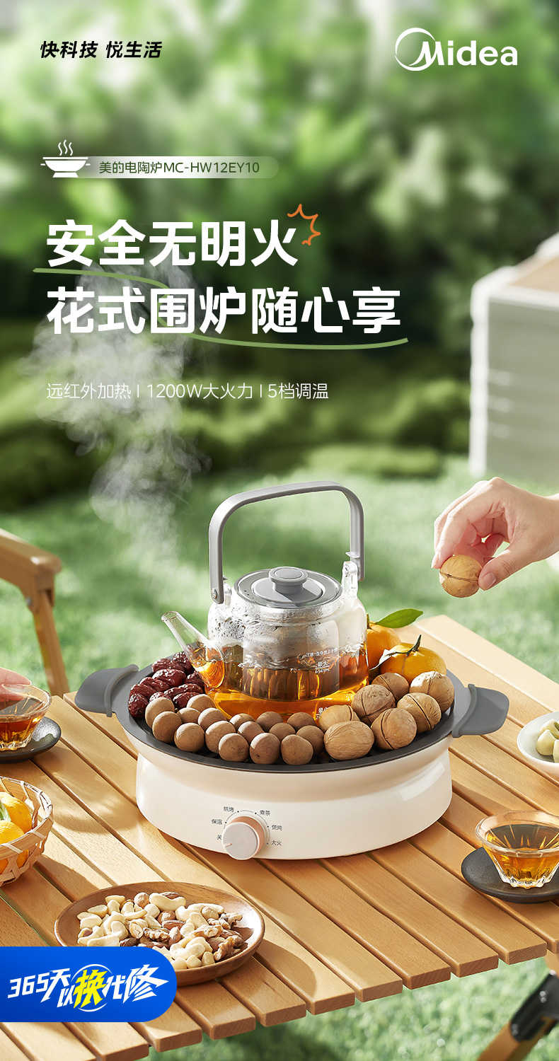 商品详情