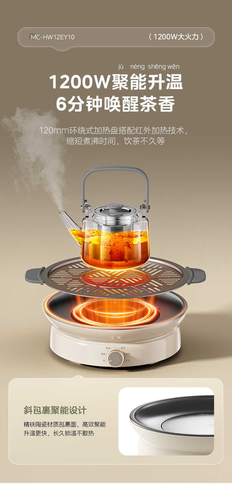商品详情