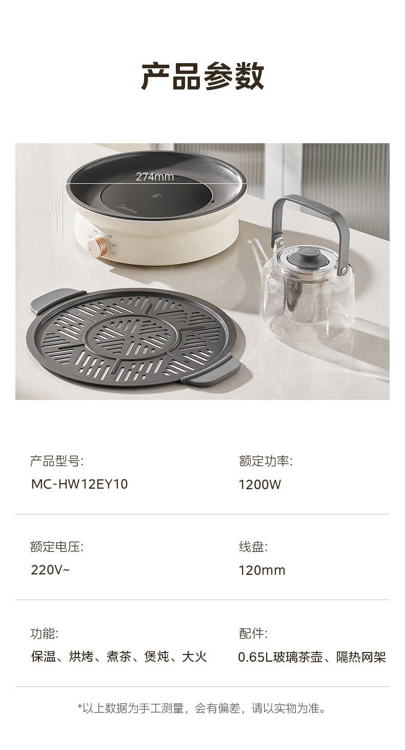 商品详情