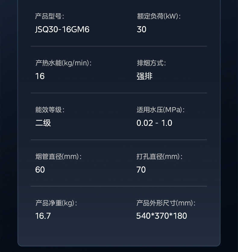 商品详情