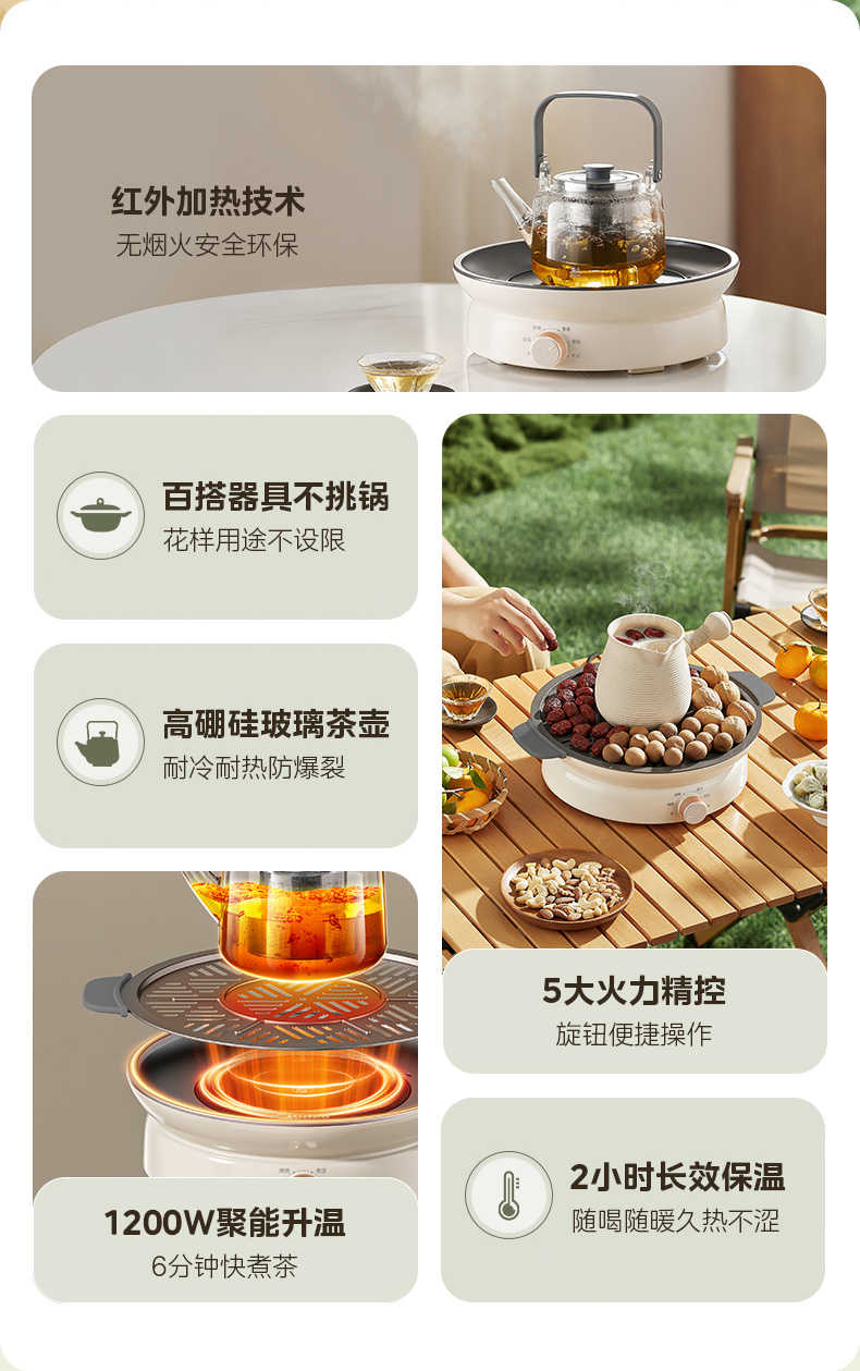 商品详情