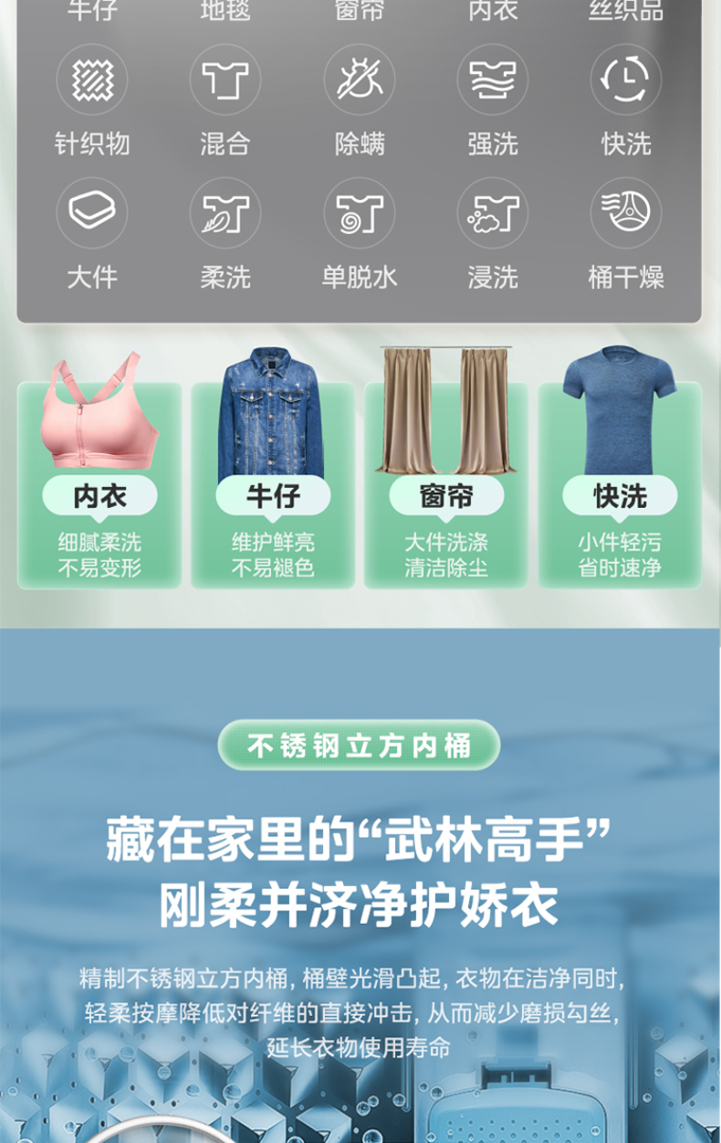 产品详情介绍