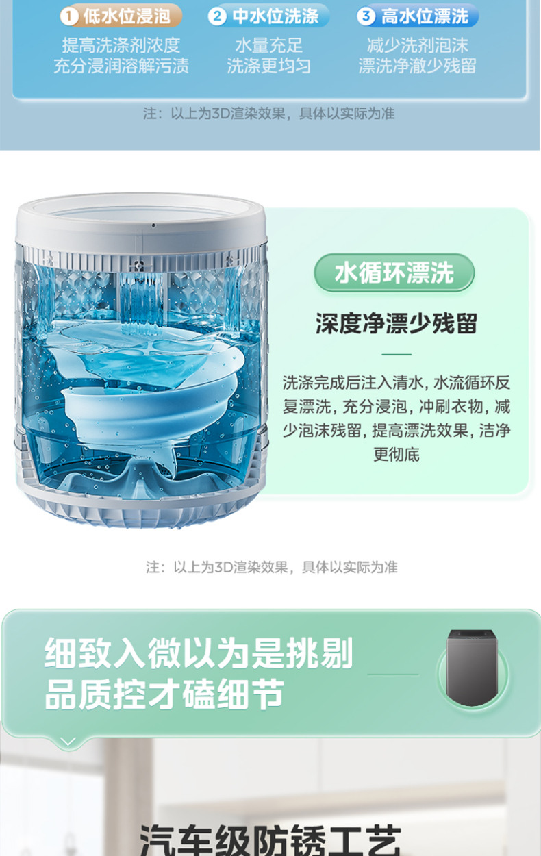 产品详情介绍