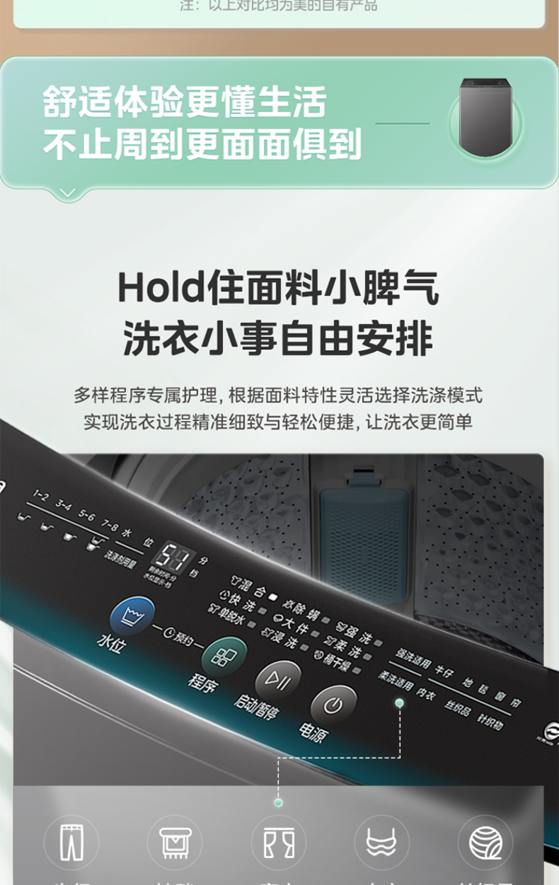产品详情介绍