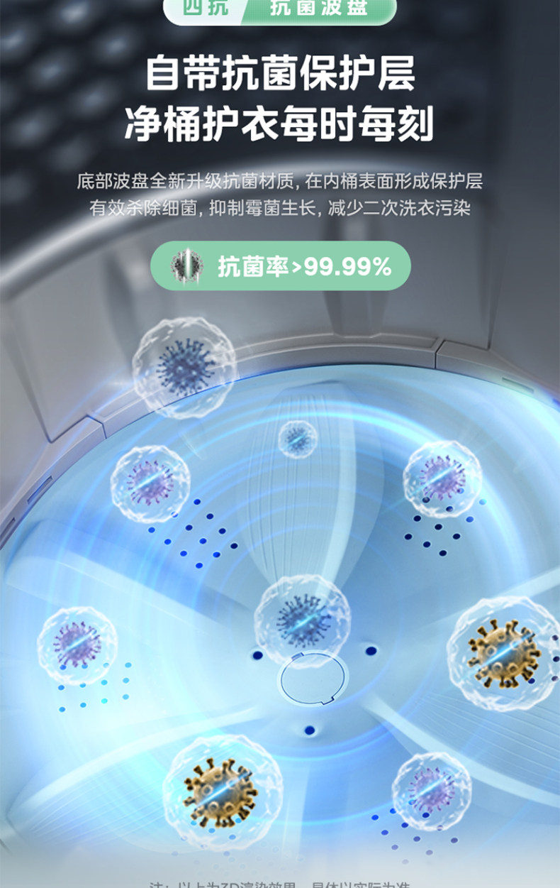 产品详情介绍